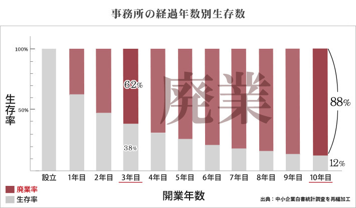 graph_710_02.jpg